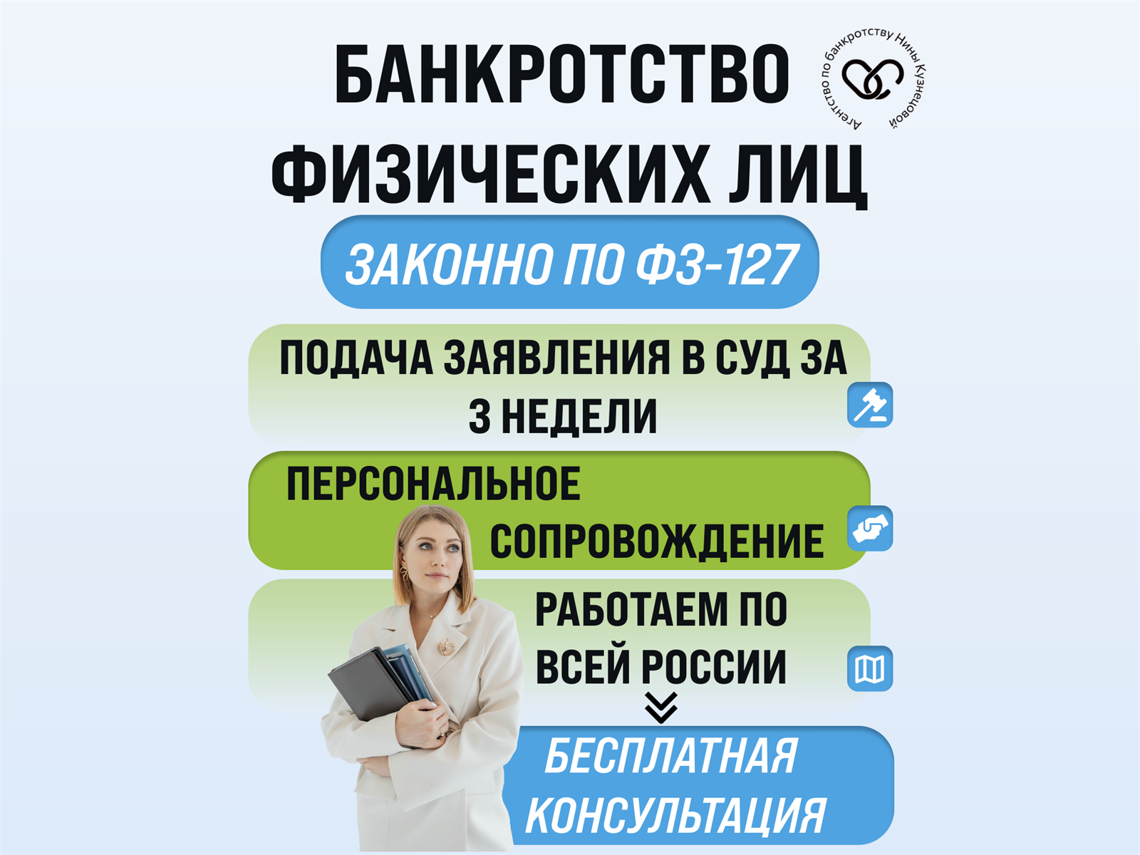 Заявки на банкротство физических лиц и ИП